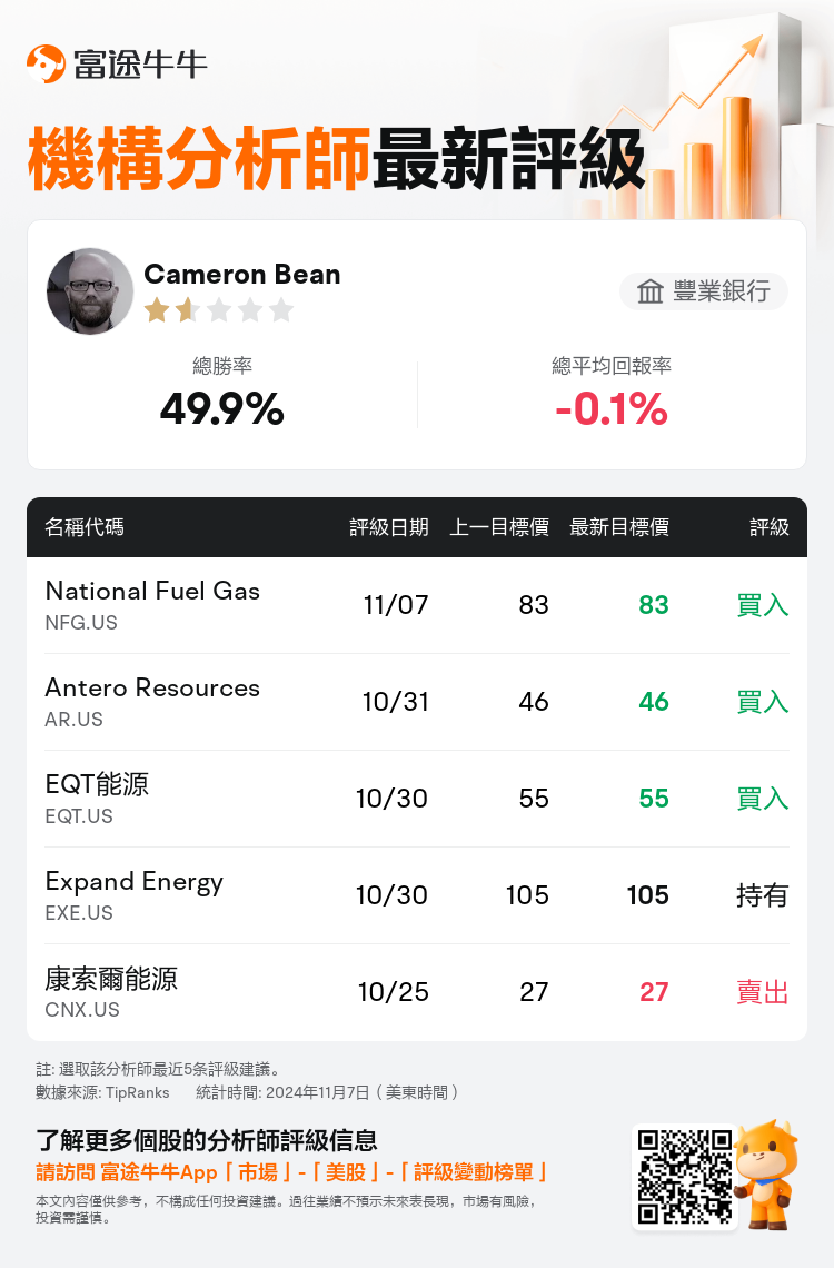 AnalystRecentRatingAutoNews_203295_20241107_948d5dfba733f987fb533443b3daa23aeb6e7b71_1731062035954937_nn_tc