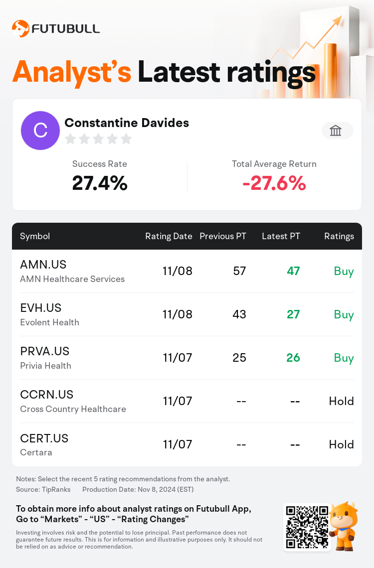 AnalystRecentRatingAutoNews_204776_20241108_44b4119850e419a0e7f3a4eb441c3106db0ba9a1_1731058279526441_nn_en