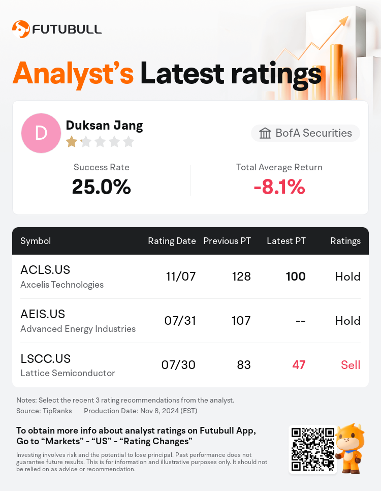 AnalystRecentRatingAutoNews_206236_20241107_d8b9930b34ca4d7163dea3d1bbf6e4f97ce969fd_1731065501785090_nn_en