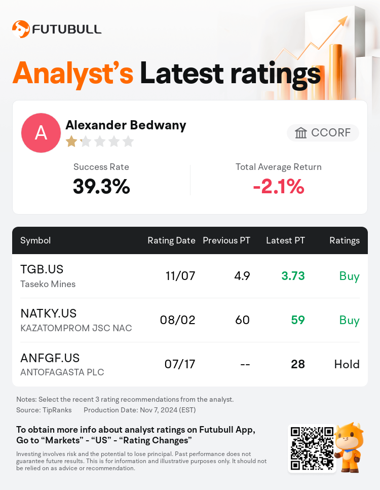 AnalystRecentRatingAutoNews_207621_20241107_2bc04f4cb0f8b53599c83b2fbcd1059407e448a2_1731000692320374_nn_en