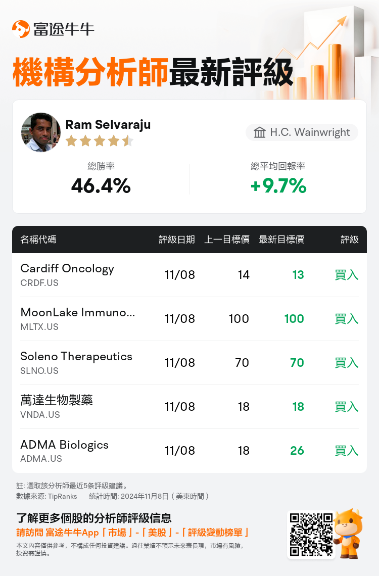 AnalystRecentRatingAutoNews_74878460052738_20241107_ab437b1eb060f9cb7646371840a7e34e1e8a706d_1731076218335033_nn_tc