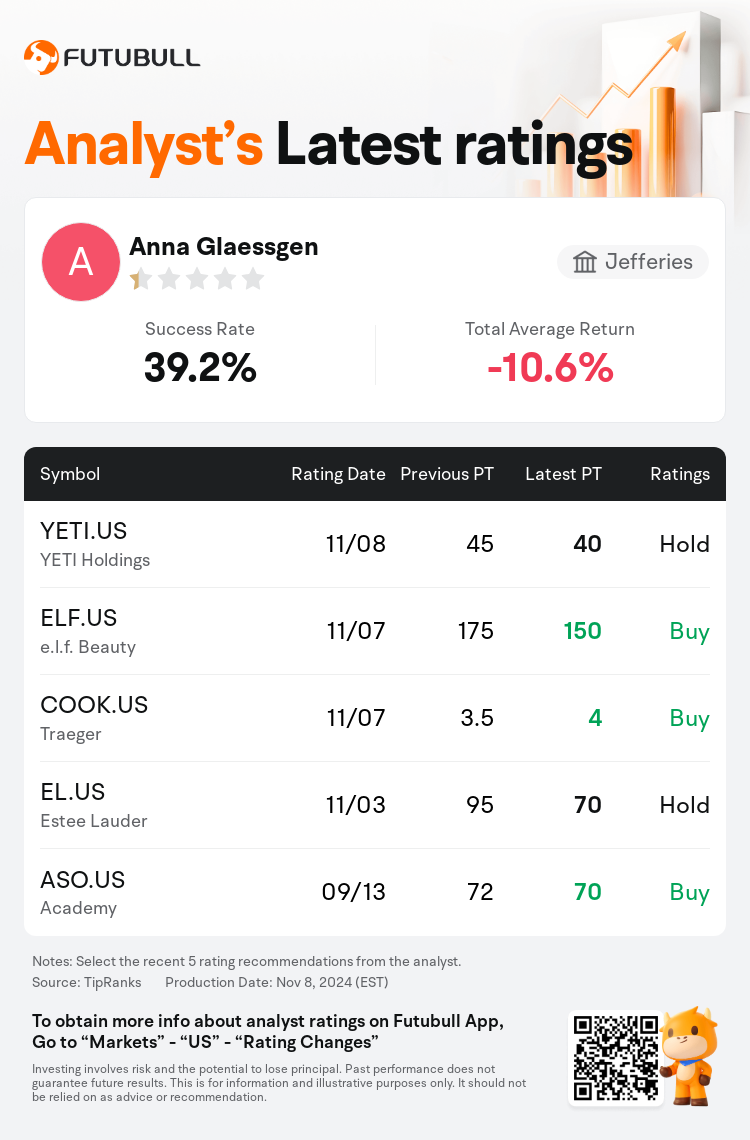 AnalystRecentRatingAutoNews_76532022463385_20241108_34e651e7f097722dc4bce69b2da5d91346d7ff9b_1731076290081738_nn_en