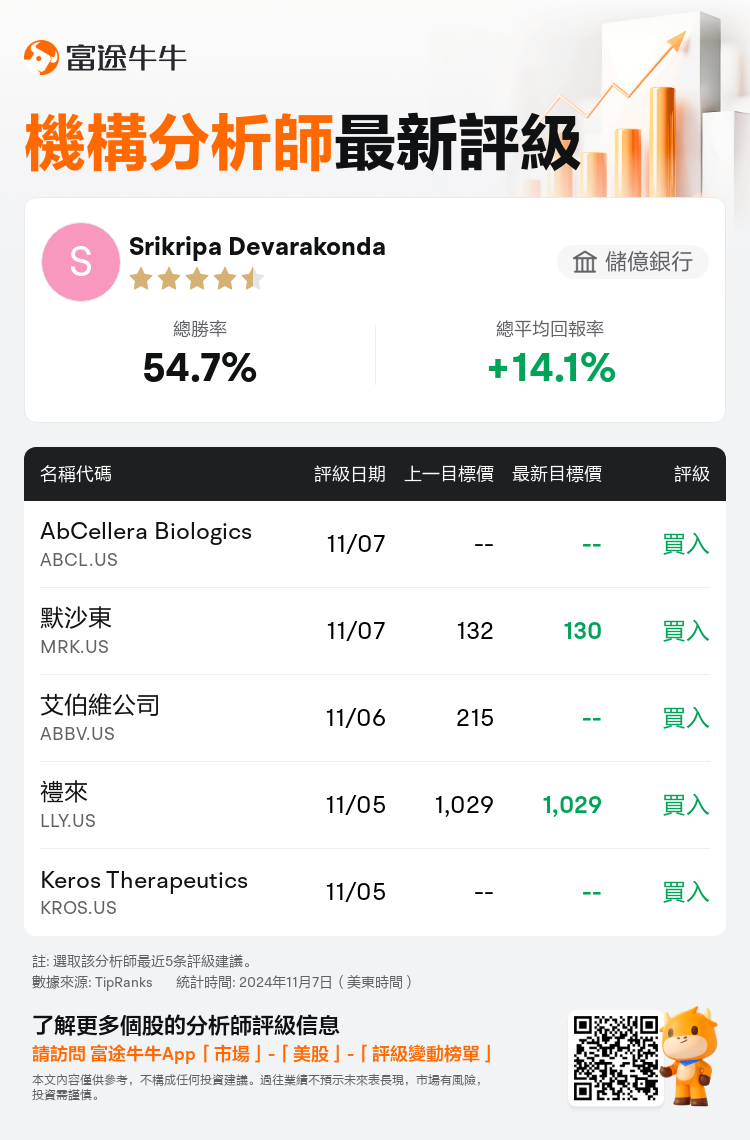 AnalystRecentRatingAutoNews_79899276826805_20241107_251ec9d77485961552ca4b126b995df847e727bf_1731072611197527_nn_tc