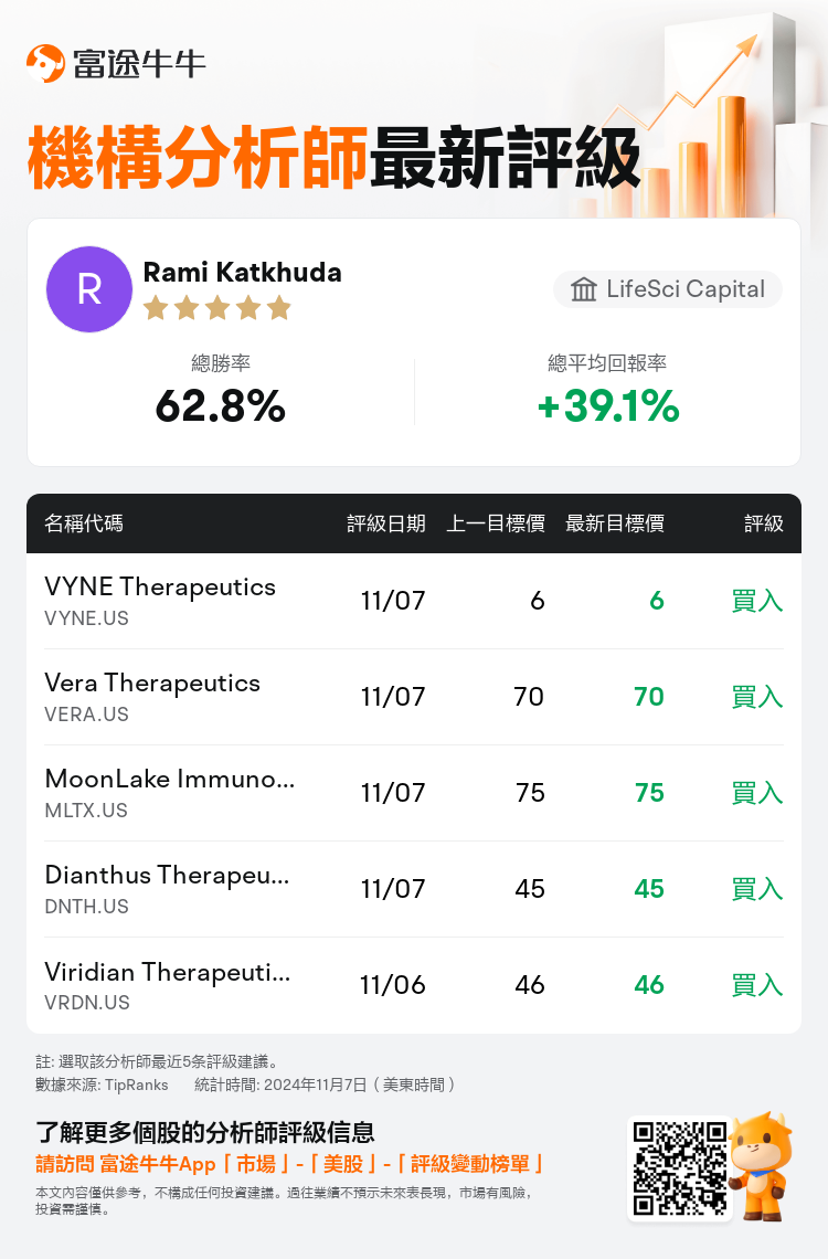 AnalystRecentRatingAutoNews_80560701794514_20241107_d6abcd4a51943c85864b0d64c0f3673334be9b76_1731072686124343_nn_tc