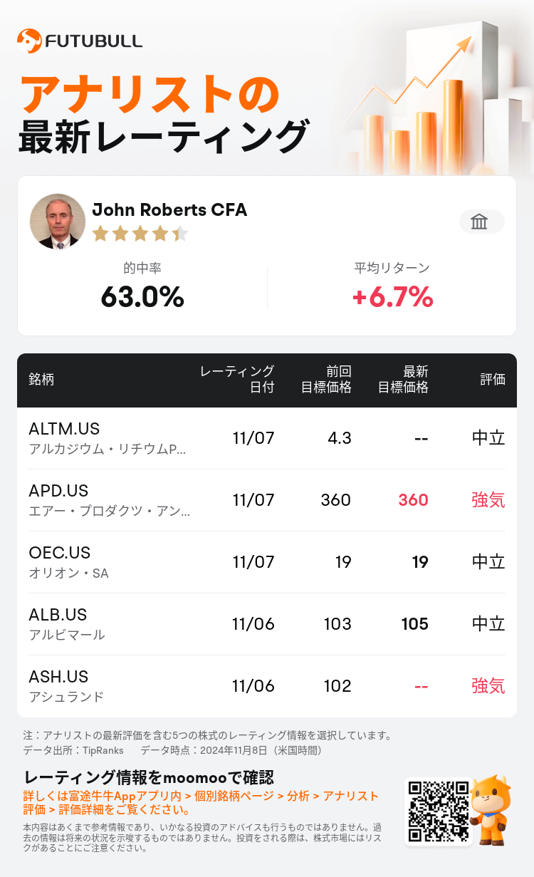 AnalystRecentRatingAutoNews_84718230129652_20241107_b06b4f26ae3927b3412c11a65d1c60c4034390a2_1731072641130771_nn_ja