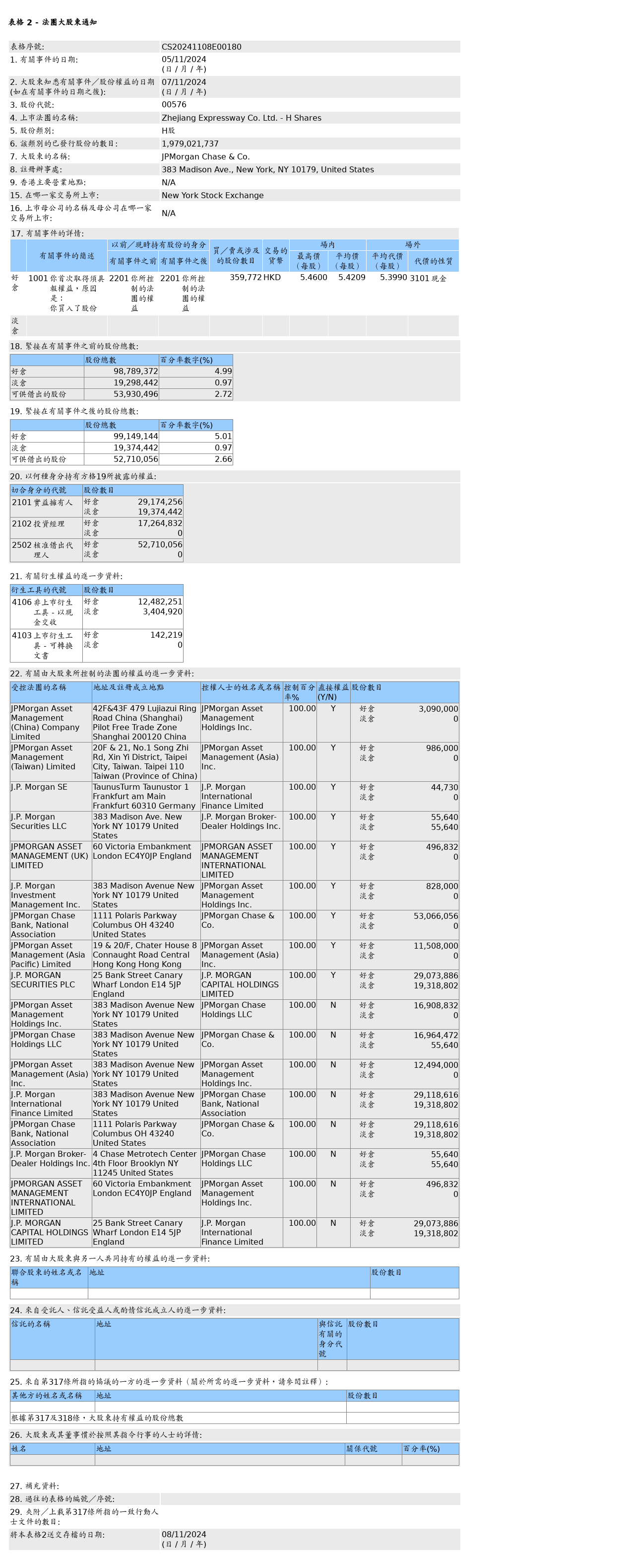 HKEXAutoNews_CS20241108E00180.png