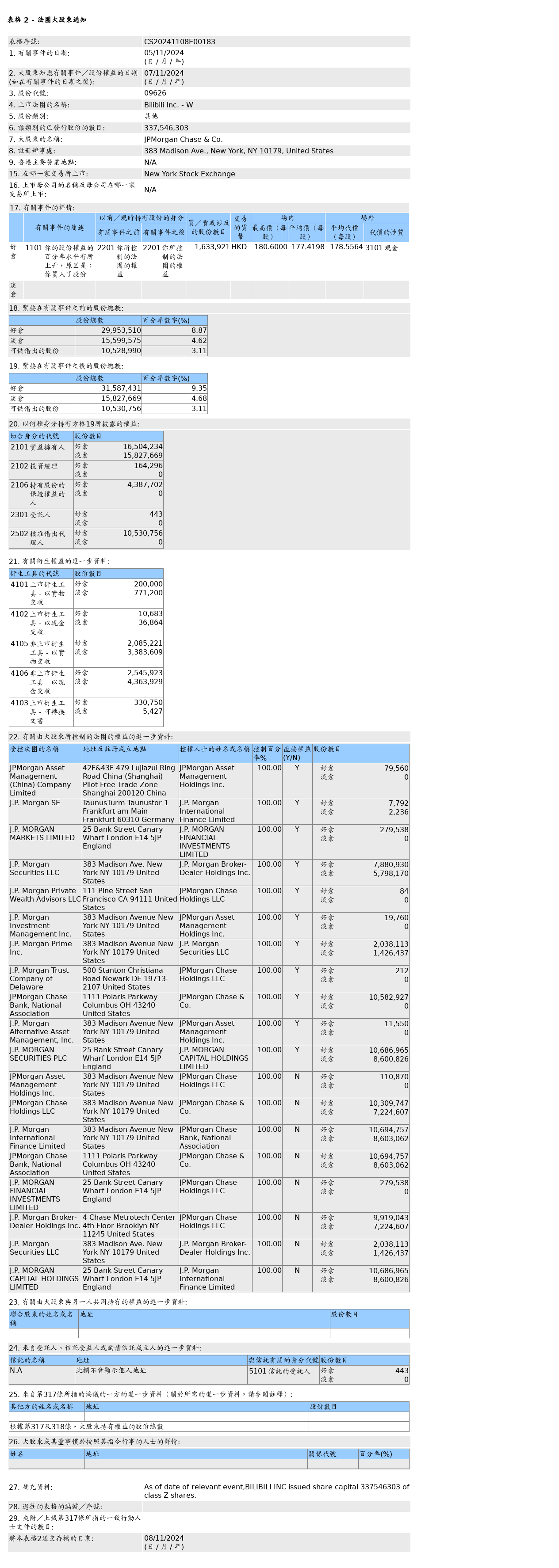 HKEXAutoNews_CS20241108E00183.png