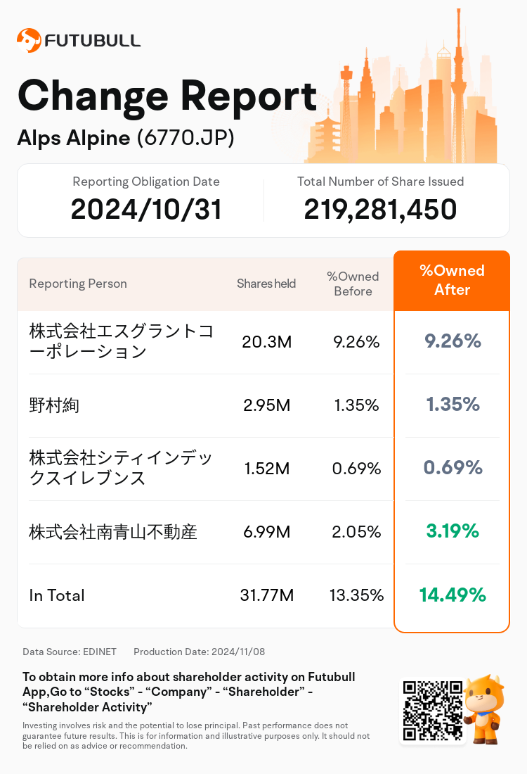 JPStockInsiderTradingAutoNewsSpider_nn_S100UMBW_1731049320_en-us