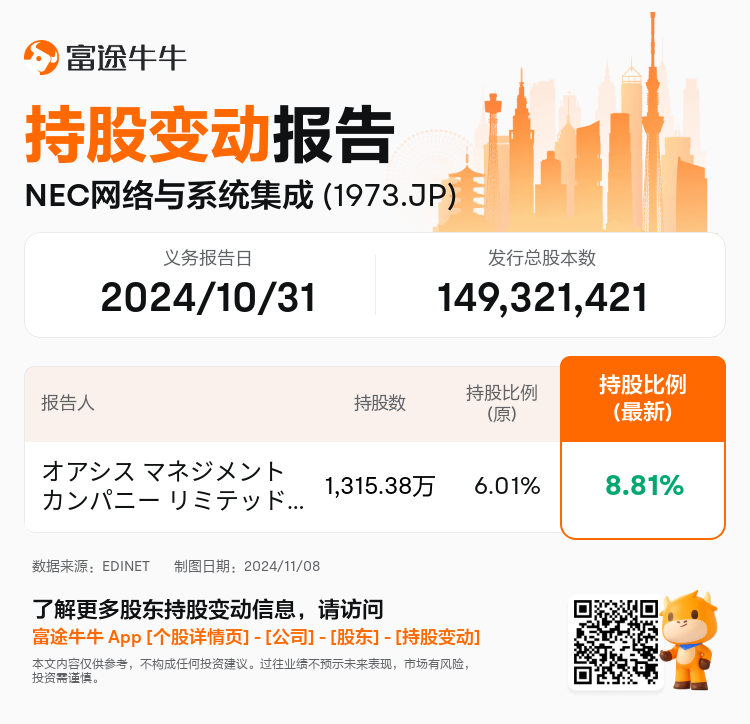 JPStockInsiderTradingAutoNewsSpider_nn_S100UMLH_1731052920_zh-cn