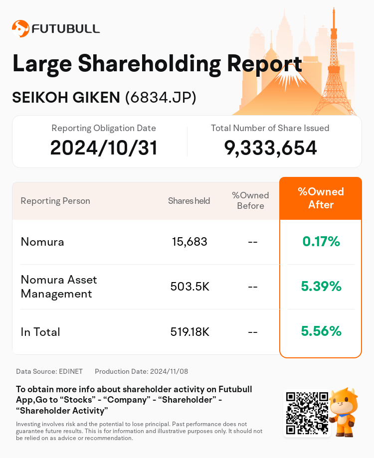 JPStockInsiderTradingAutoNewsSpider_nn_S100UNK9_1731029400_en-us