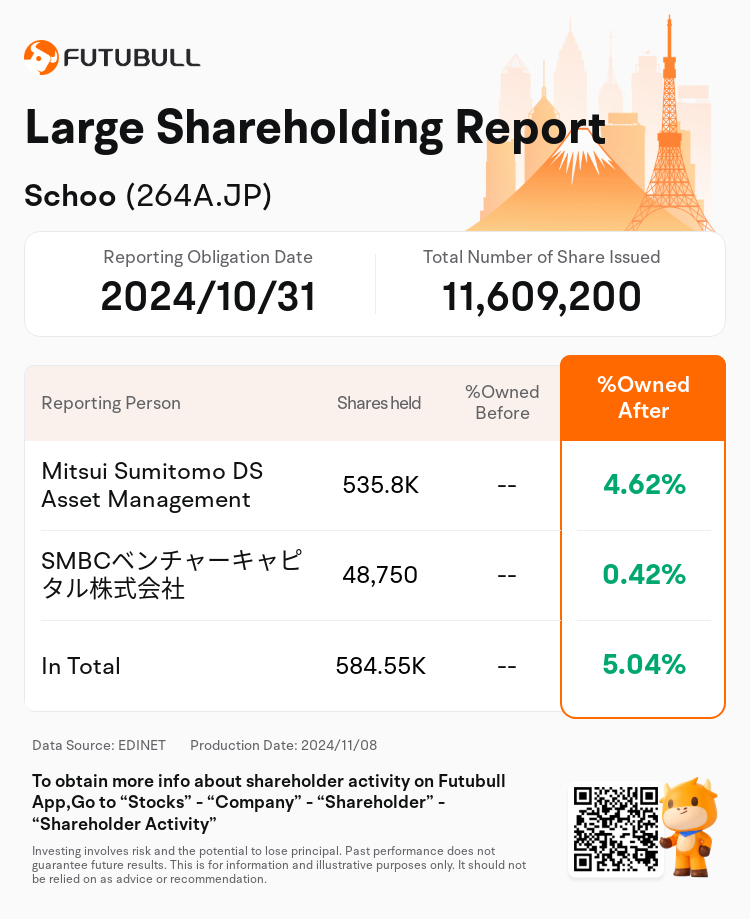 JPStockInsiderTradingAutoNewsSpider_nn_S100UNMQ_1731047401_en-us