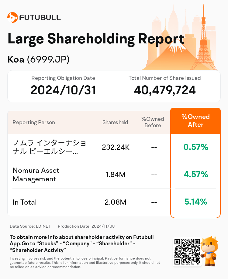 JPStockInsiderTradingAutoNewsSpider_nn_S100UNN9_1731033300_en-us