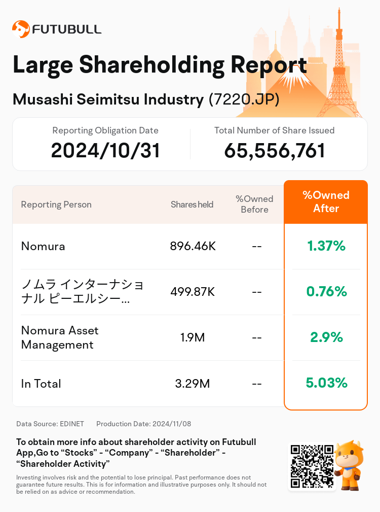 JPStockInsiderTradingAutoNewsSpider_nn_S100UNZ6_1731036060_en-us