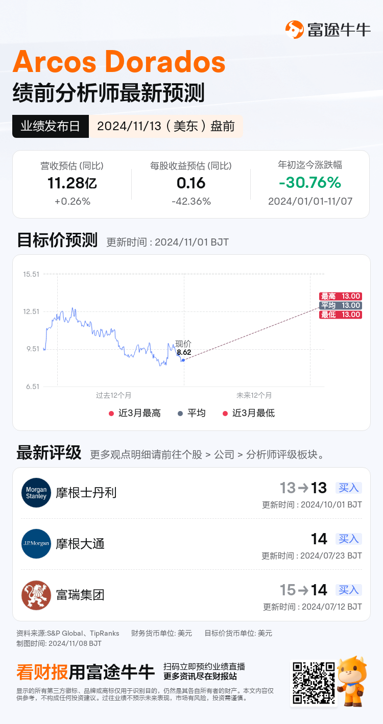 nn_stock_outlook_206969_2024Q3_1731508200_1_1731027637851_sc