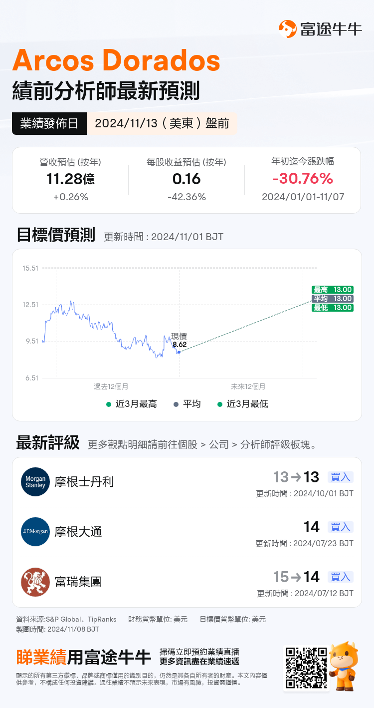 nn_stock_outlook_206969_2024Q3_1731508200_1_1731027637851_tc