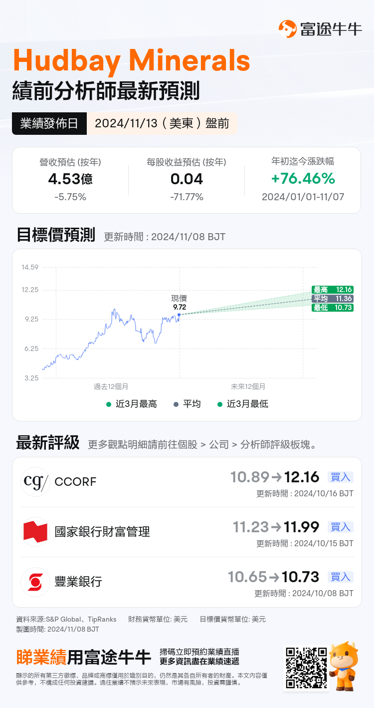 nn_stock_outlook_207036_2024Q3_1731508200_1_1731027637896_tc