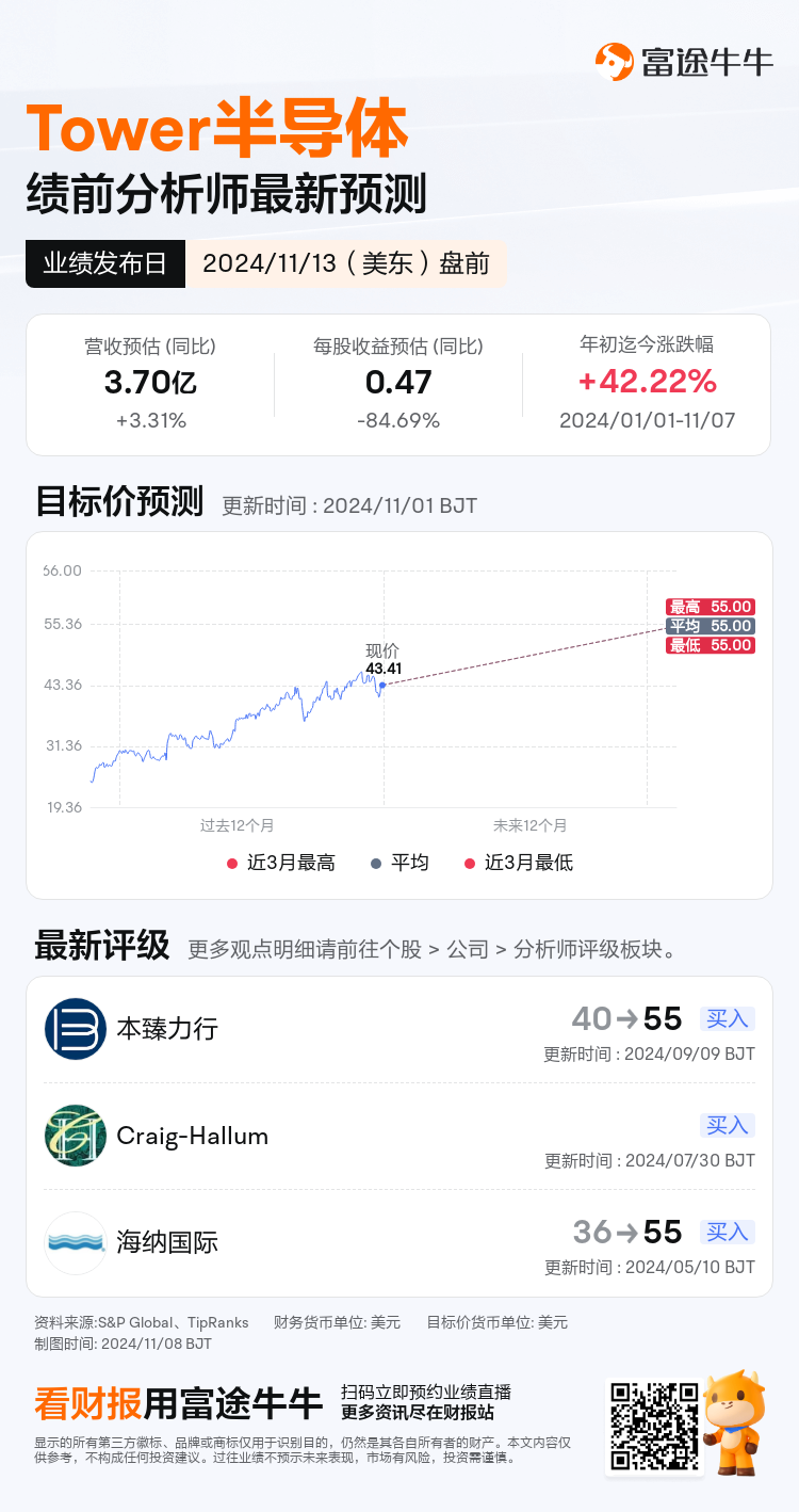 nn_stock_outlook_207613_2024Q3_1731508200_1_1731027637939_sc