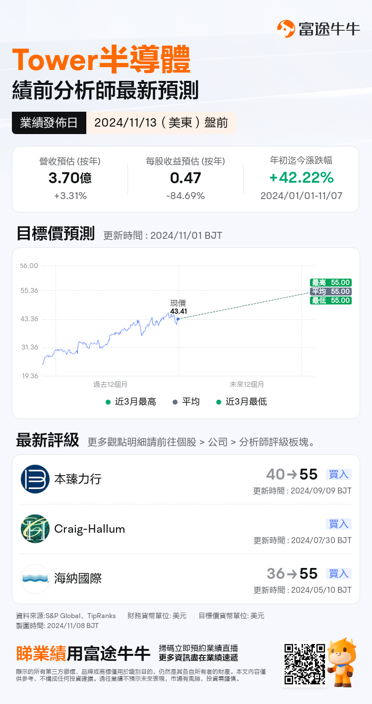 nn_stock_outlook_207613_2024Q3_1731508200_1_1731027637939_tc