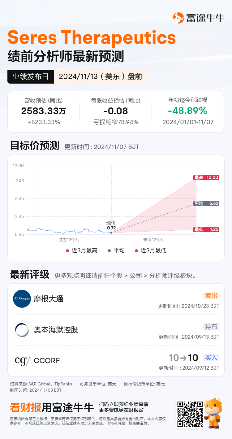 nn_stock_outlook_71343701964975_2024Q3_1731508200_1_1731012301011_sc