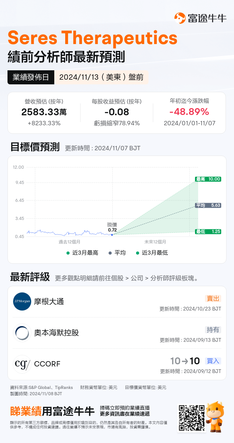 nn_stock_outlook_71343701964975_2024Q3_1731508200_1_1731012301011_tc