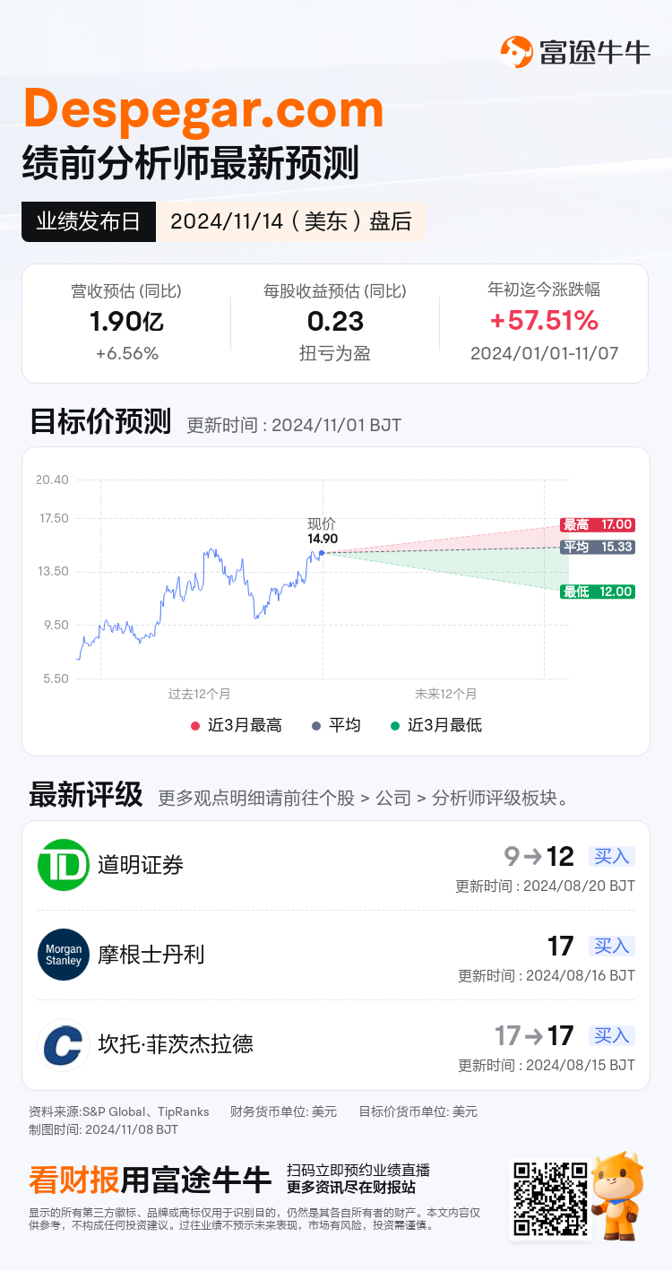 nn_stock_outlook_74801150641364_2024Q3_1731618000_2_1731044700452_sc