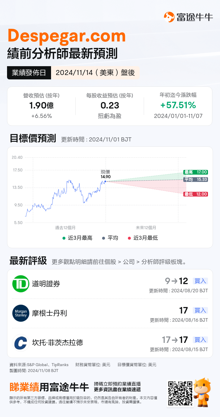 nn_stock_outlook_74801150641364_2024Q3_1731618000_2_1731044700452_tc