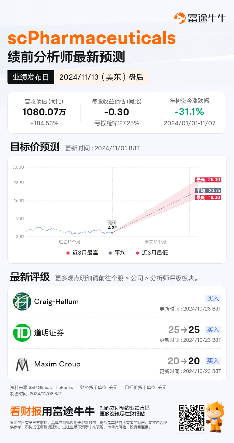 nn_stock_outlook_75063143646647_2024Q3_1731531600_2_1731027643082_sc