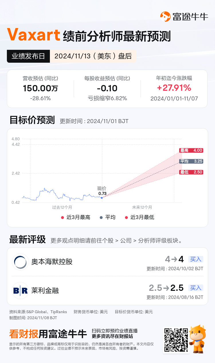 nn_stock_outlook_75484050442333_2024Q3_1731531600_2_1730997901456_sc