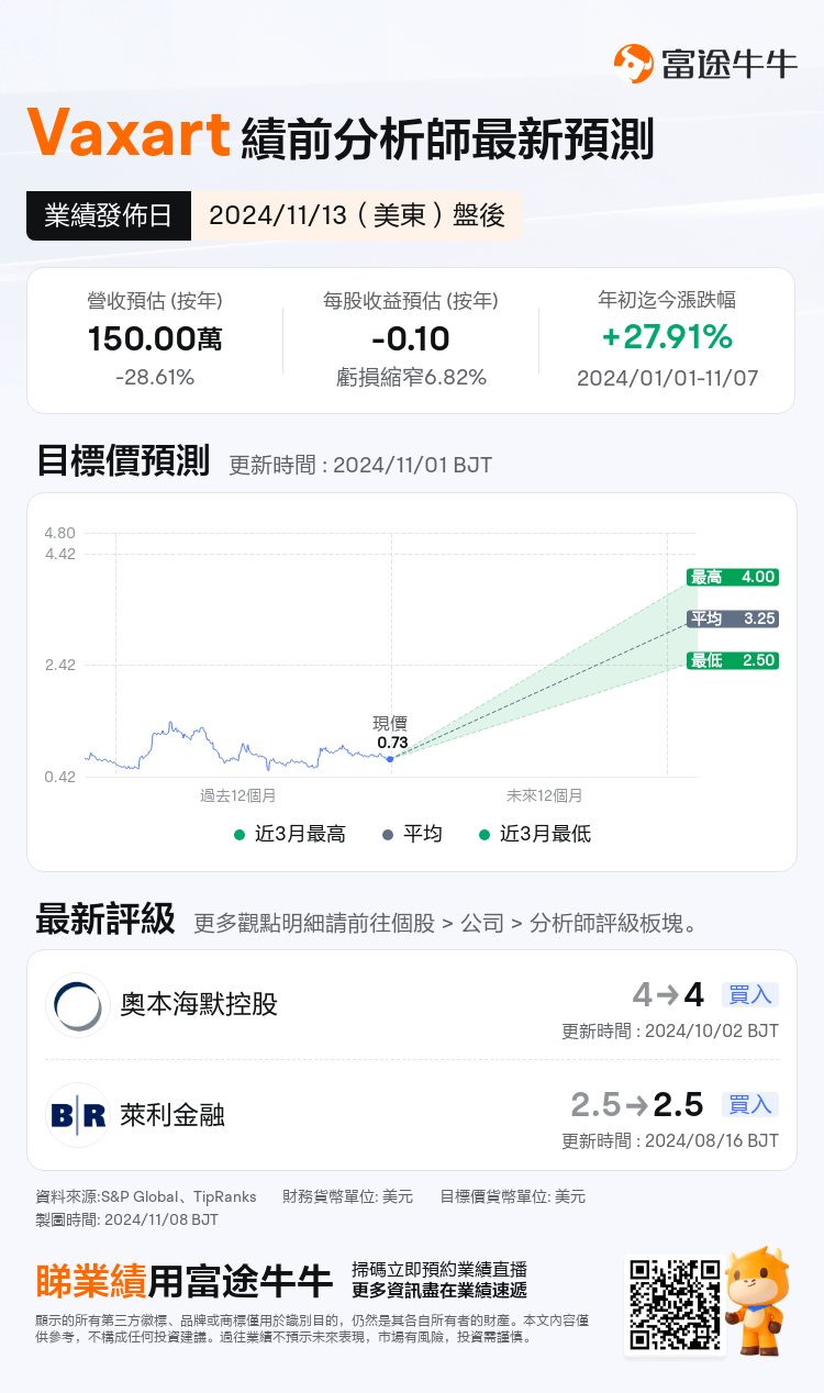 nn_stock_outlook_75484050442333_2024Q3_1731531600_2_1730997901456_tc