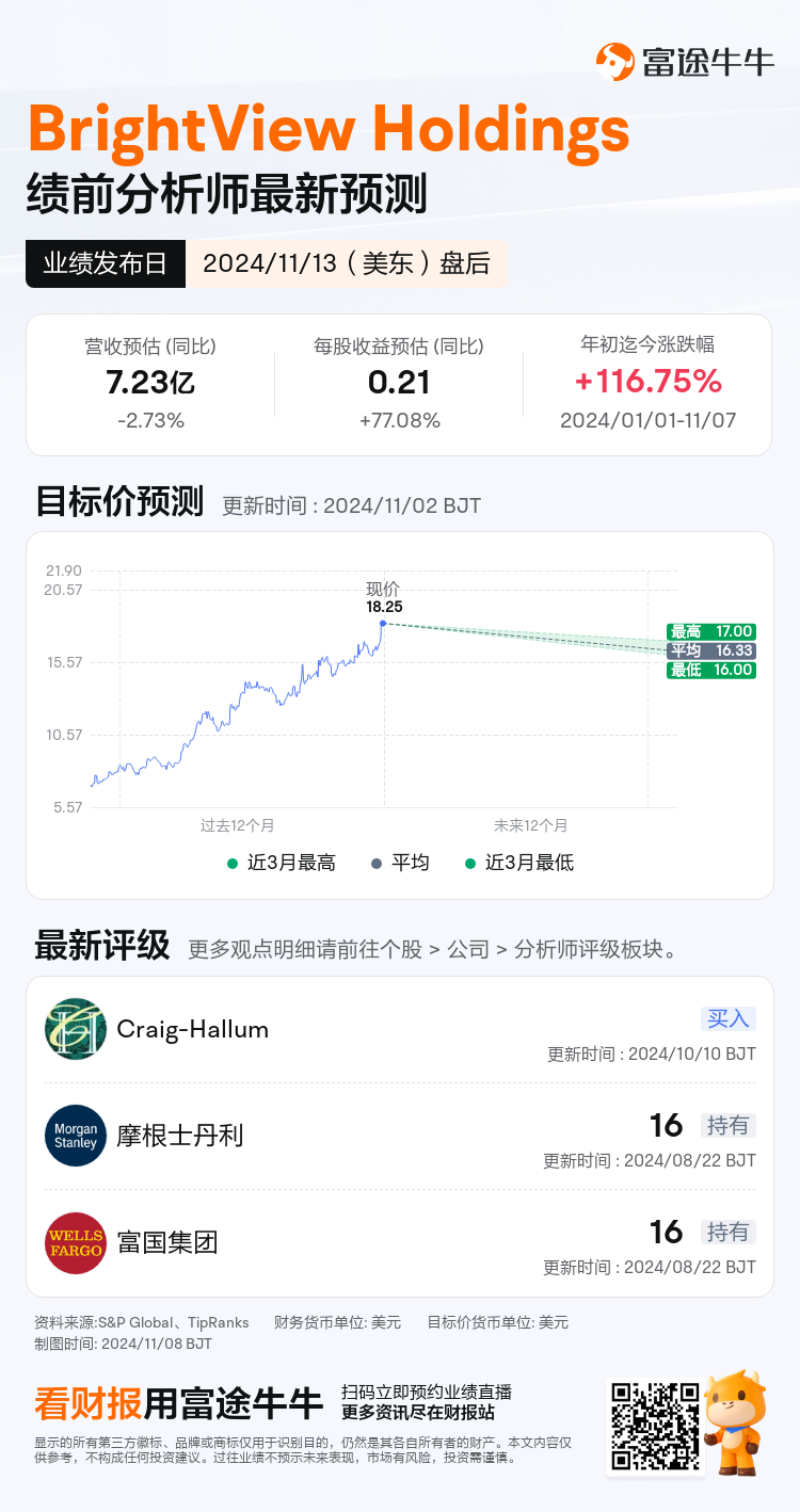 nn_stock_outlook_76020921345280_2024Q4_1731531600_2_1731027642791_sc