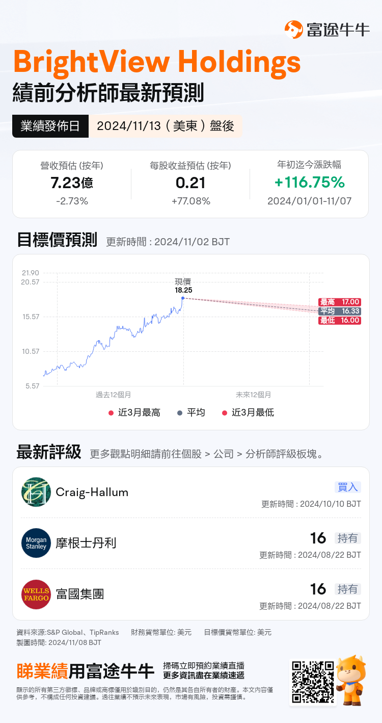 nn_stock_outlook_76020921345280_2024Q4_1731531600_2_1731027642791_tc