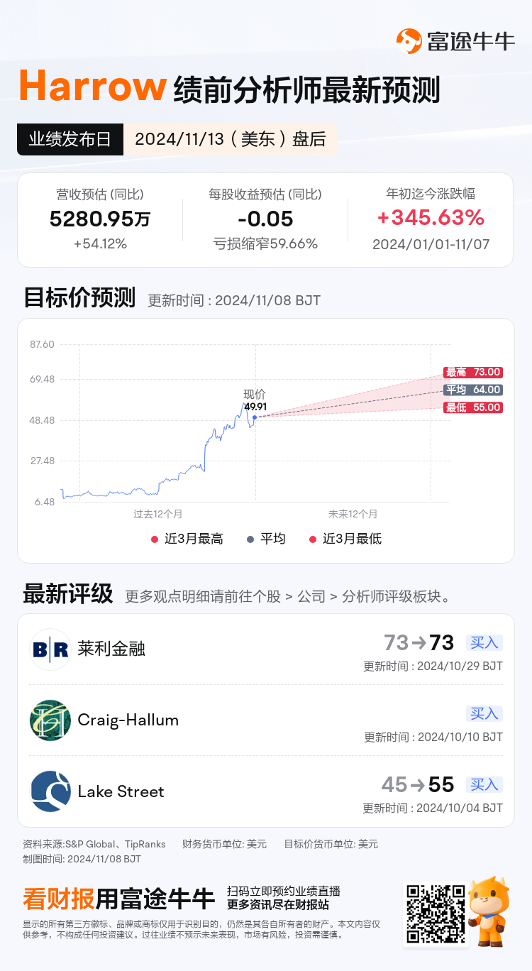 nn_stock_outlook_76867029912686_2024Q3_1731531600_2_1731027642715_sc