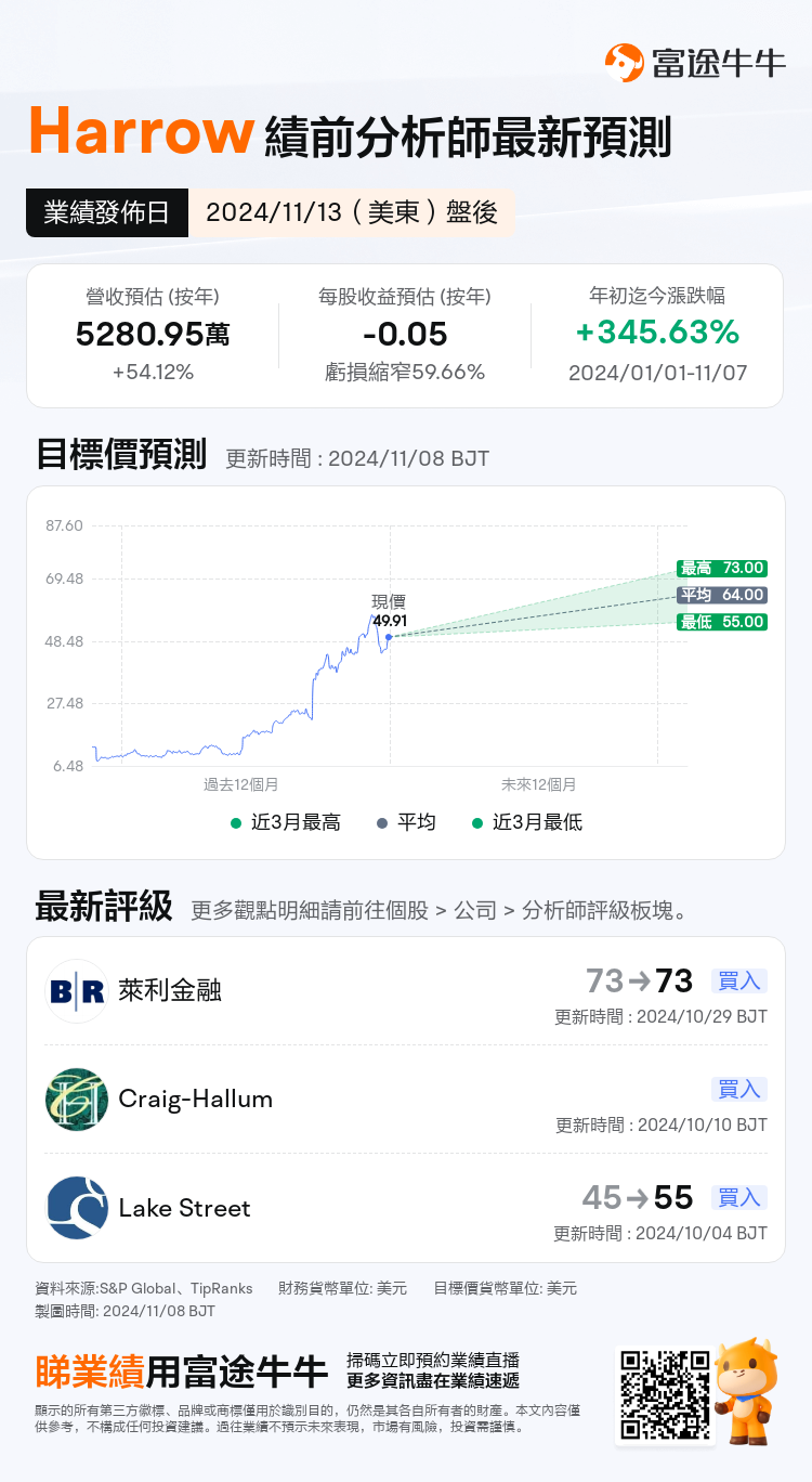 nn_stock_outlook_76867029912686_2024Q3_1731531600_2_1731027642715_tc