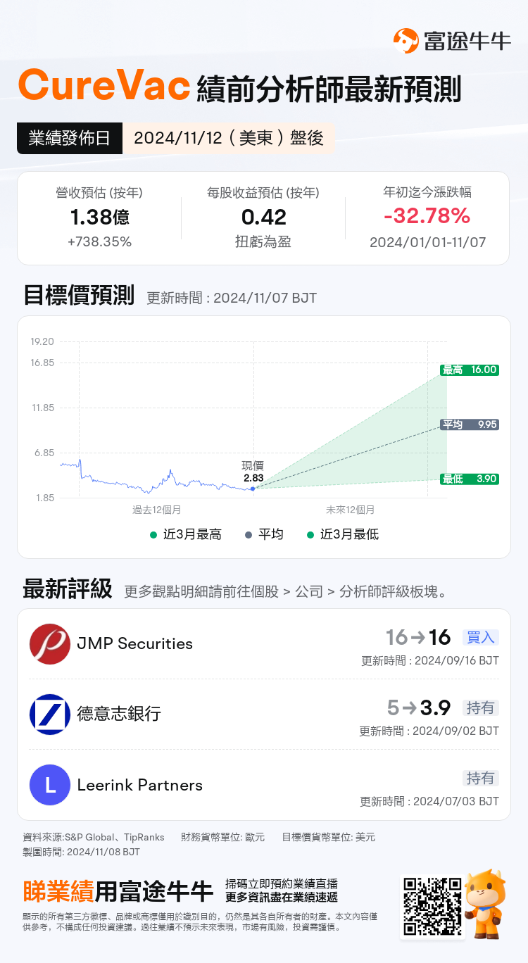 nn_stock_outlook_79388175717803_2024Q3_1731445200_2_1730997901902_tc