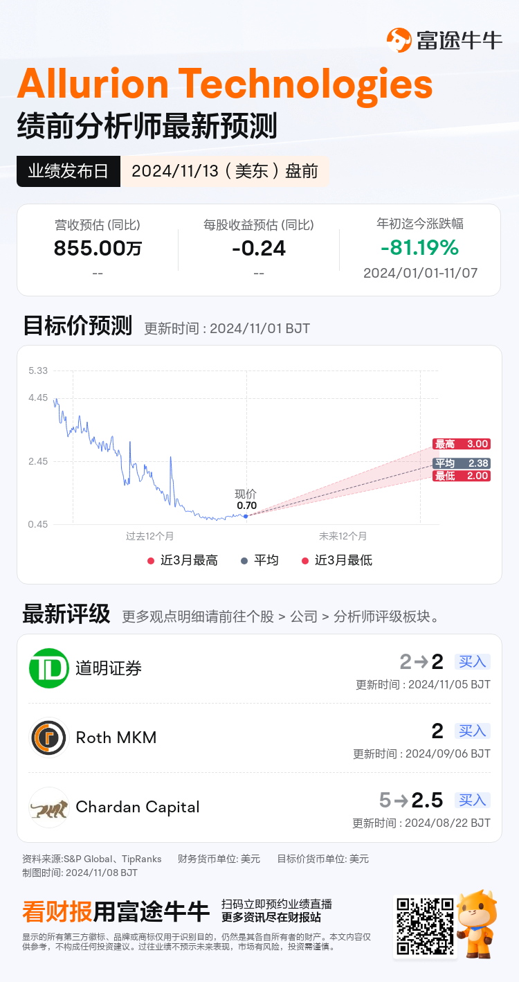 nn_stock_outlook_84052510214400_2024Q3_1731504600_1_1731027637727_sc