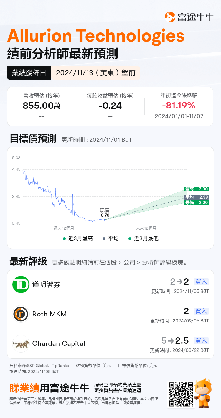 nn_stock_outlook_84052510214400_2024Q3_1731504600_1_1731027637727_tc