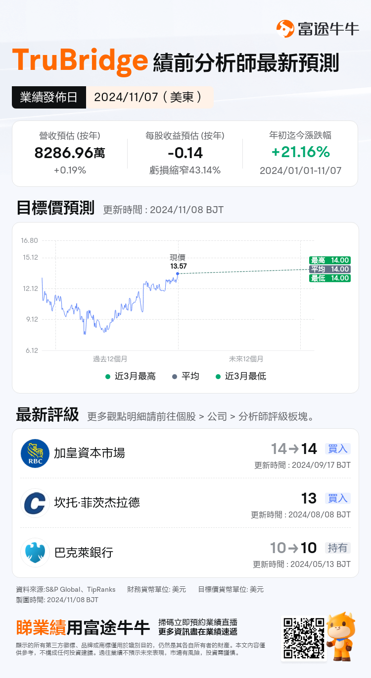 nn_stock_outlook_84975928166938_2024Q3_1731000600_0_1731030300876_tc