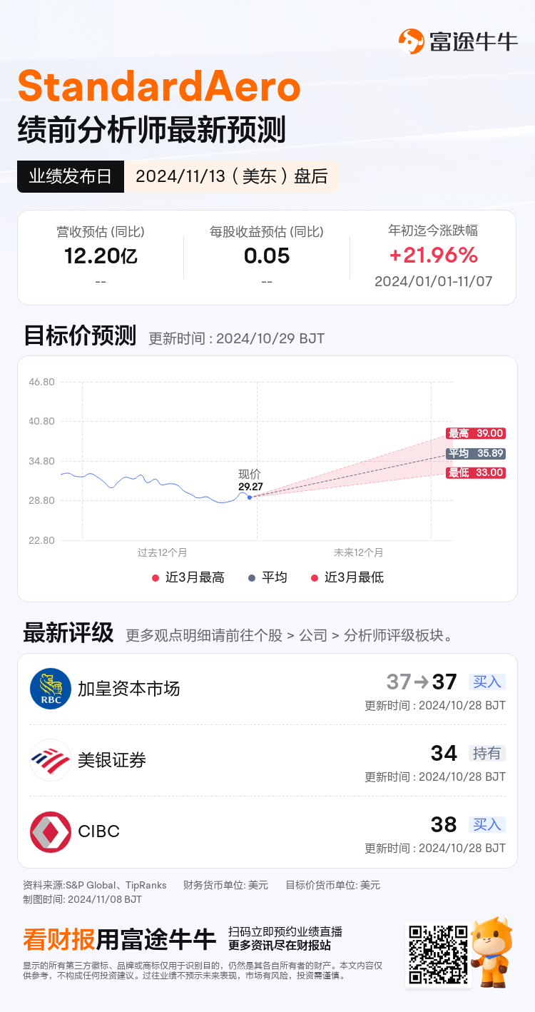 nn_stock_outlook_85847806557422_2024Q3_1731531600_2_1731027642877_sc