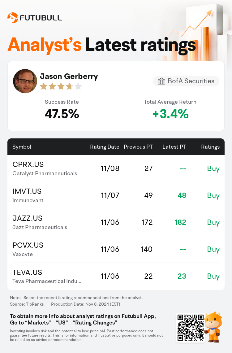 AnalystRecentRatingAutoNews_202284_20241108_45fe271fd2a69fd8e33f201915d829f4403110ab_1731151918576477_nn_en