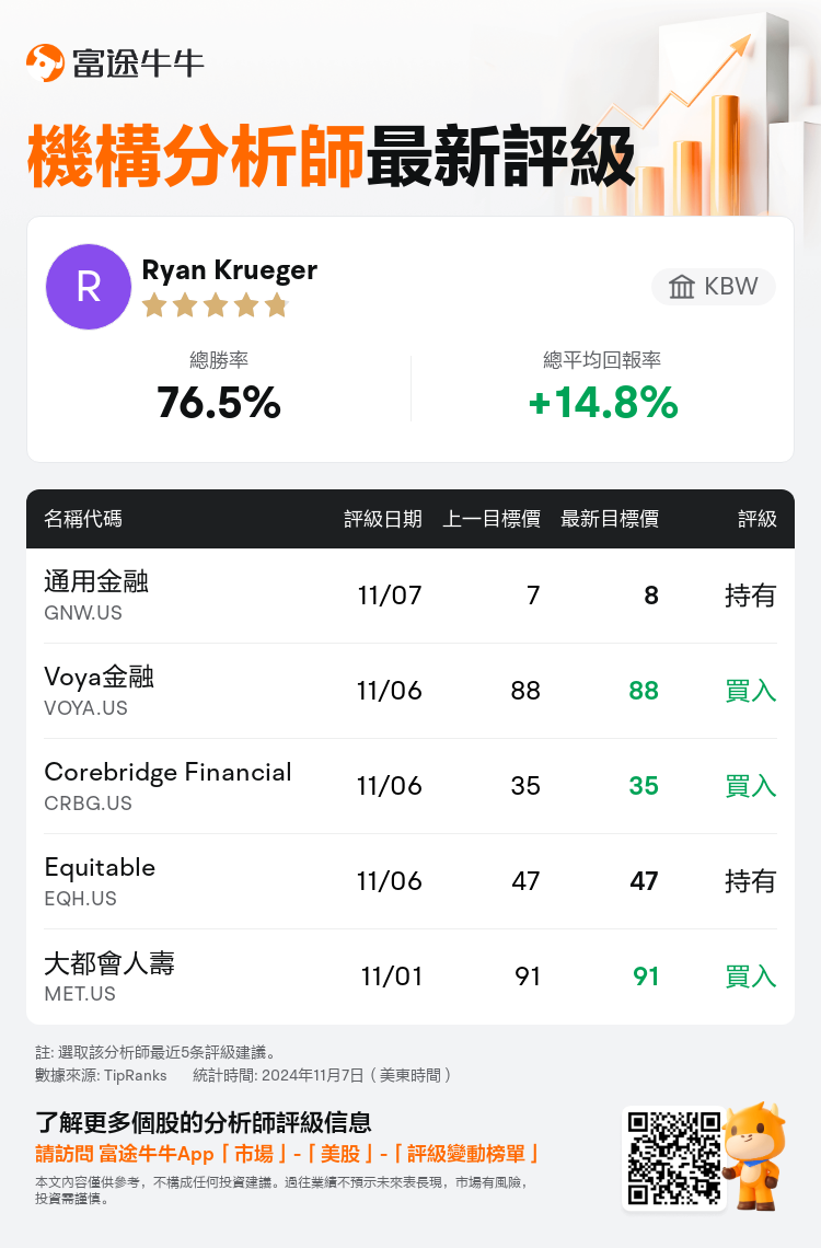 AnalystRecentRatingAutoNews_202338_20241107_3fccfee6569418f4378970dce2316350e892a8ec_1731105010728314_nn_tc