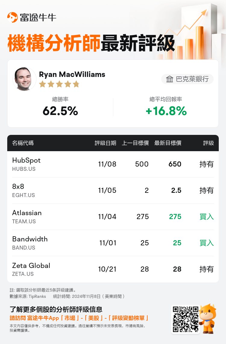 AnalystRecentRatingAutoNews_210449_20241108_920ef1ff5e422fb2611df814d584bd7012af8cf1_1731144699377951_nn_tc