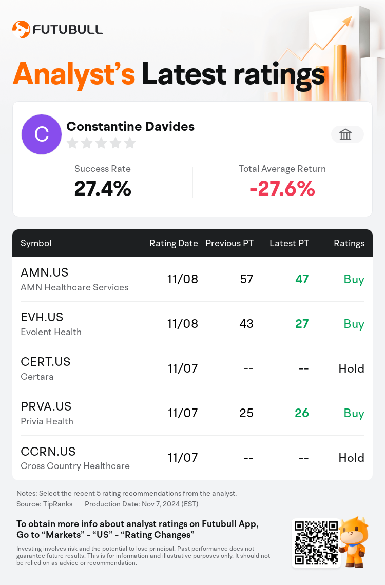 AnalystRecentRatingAutoNews_79882096957604_20241107_44b4119850e419a0e7f3a4eb441c3106db0ba9a1_1731090647039252_nn_en