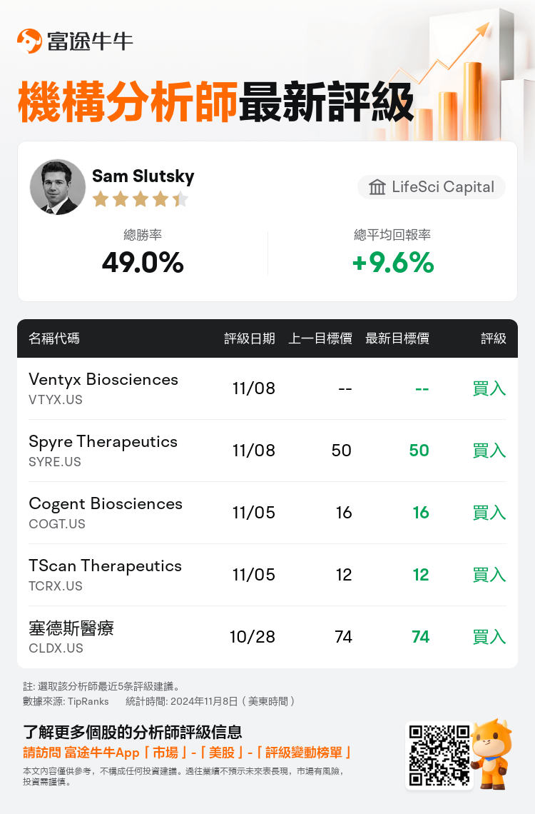 AnalystRecentRatingAutoNews_81239306628761_20241108_d923a574bf7666cb64674af51761bb8e8bbb4a4f_1731144647488616_nn_tc