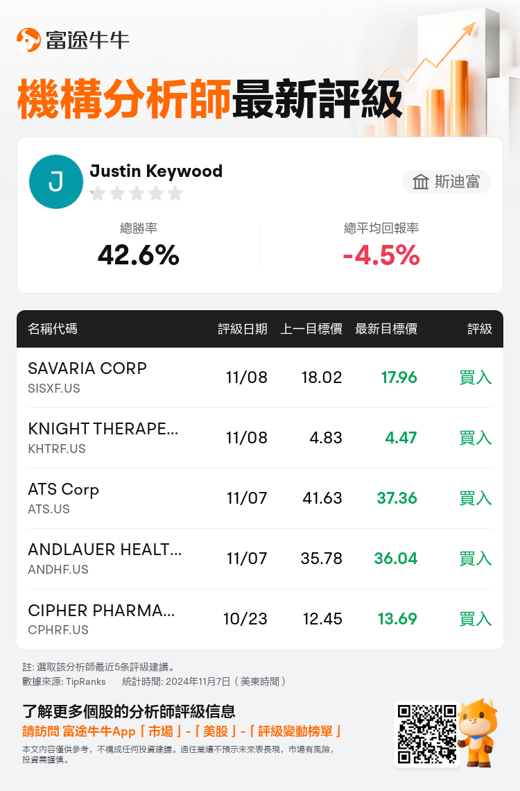 AnalystRecentRatingAutoNews_83756157468738_20241107_a10a67ff229331ee8ff66a7dcee9671031394cab_1731123058353842_nn_tc