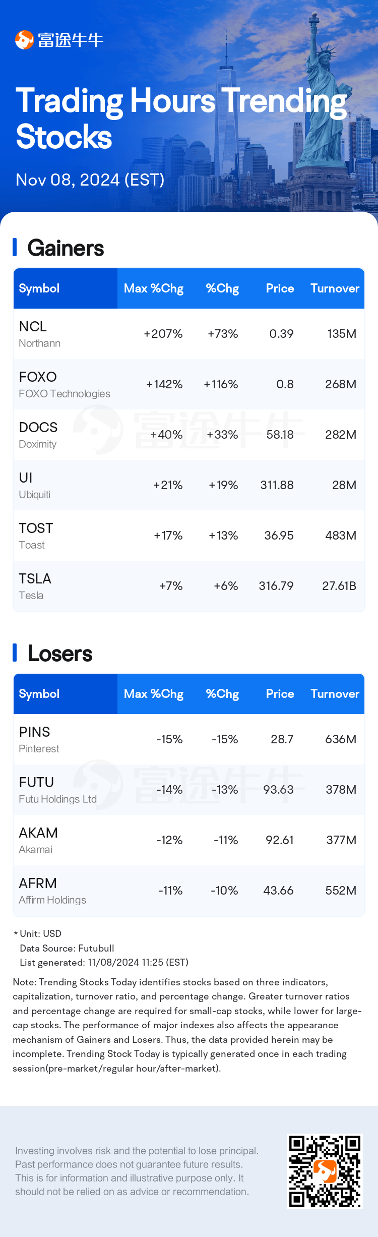 USTodayHotStockAutoNews_nn_20241108_1731083101_en.png