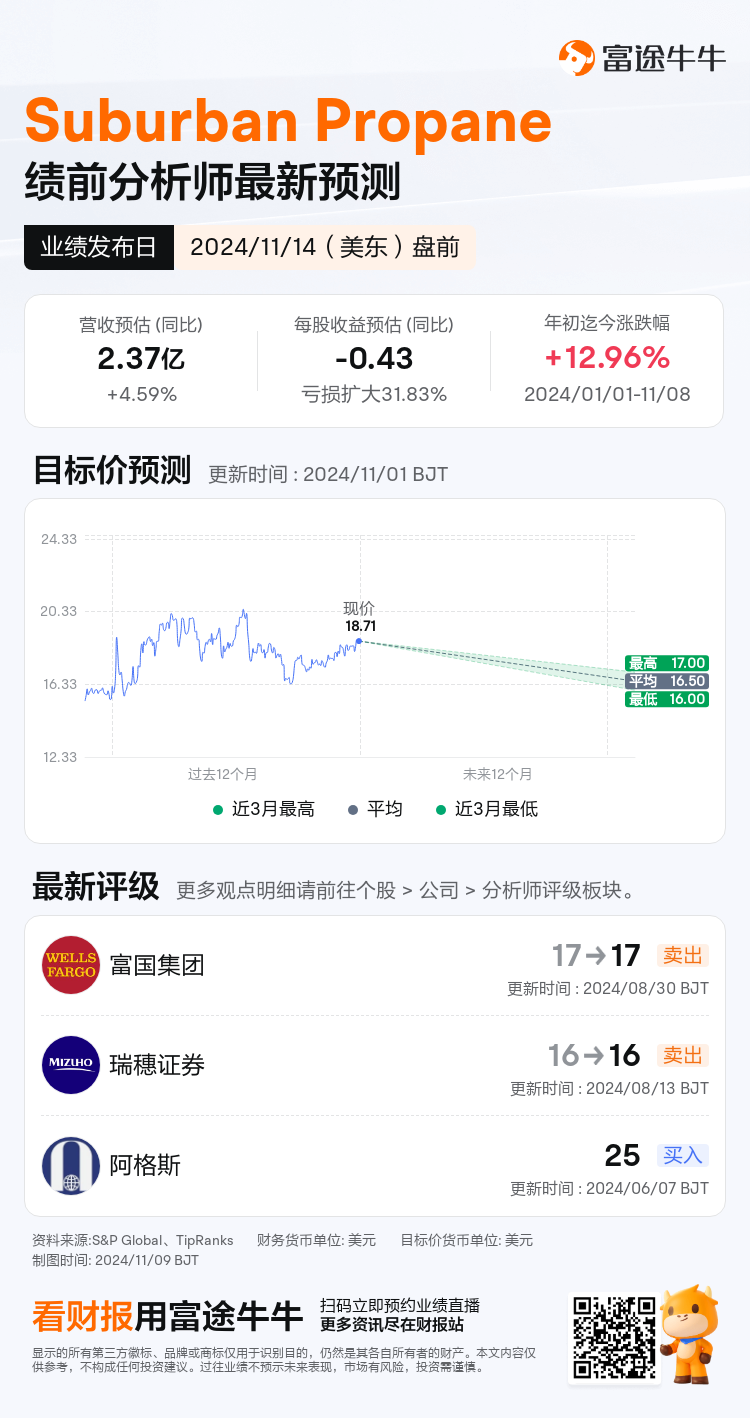 nn_stock_outlook_205082_2024Q4_1731592800_1_1731114041162_sc