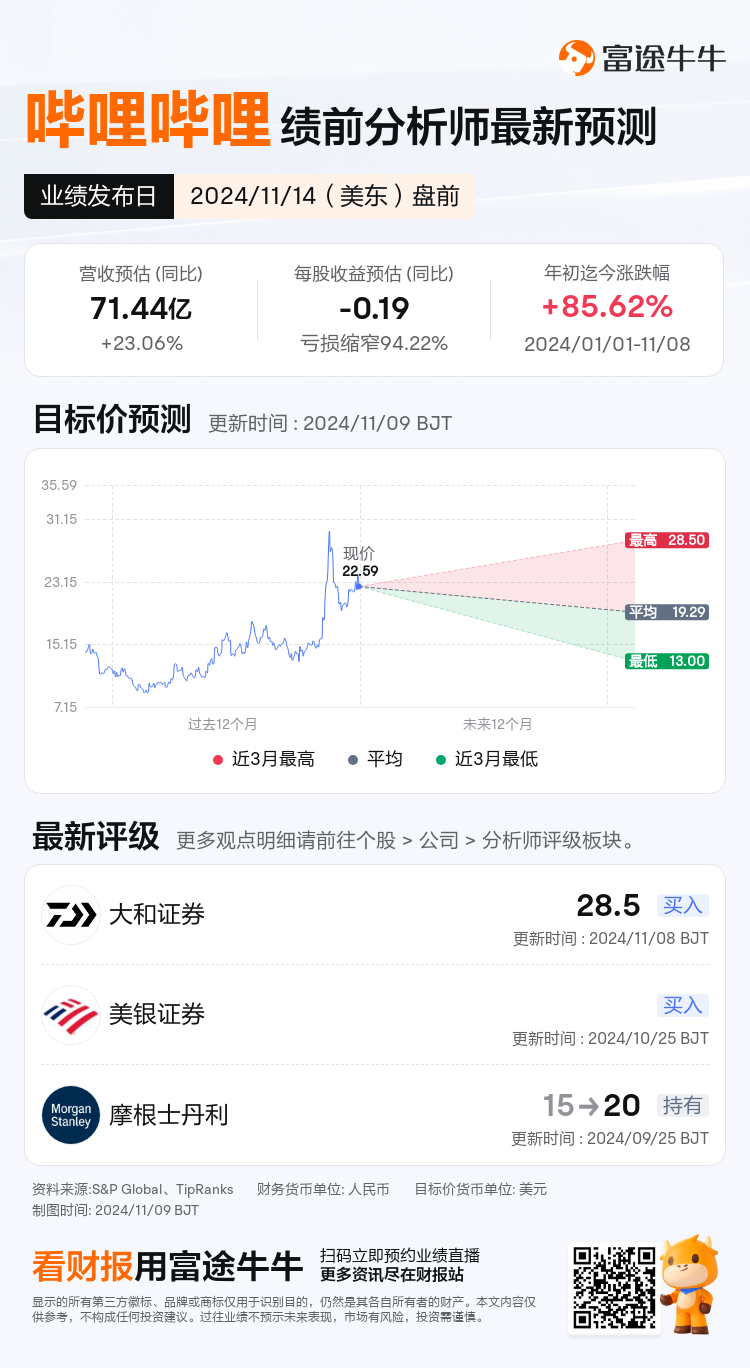 nn_stock_outlook_75630079330475_2024Q3_1731585600_1_1731114041011_sc