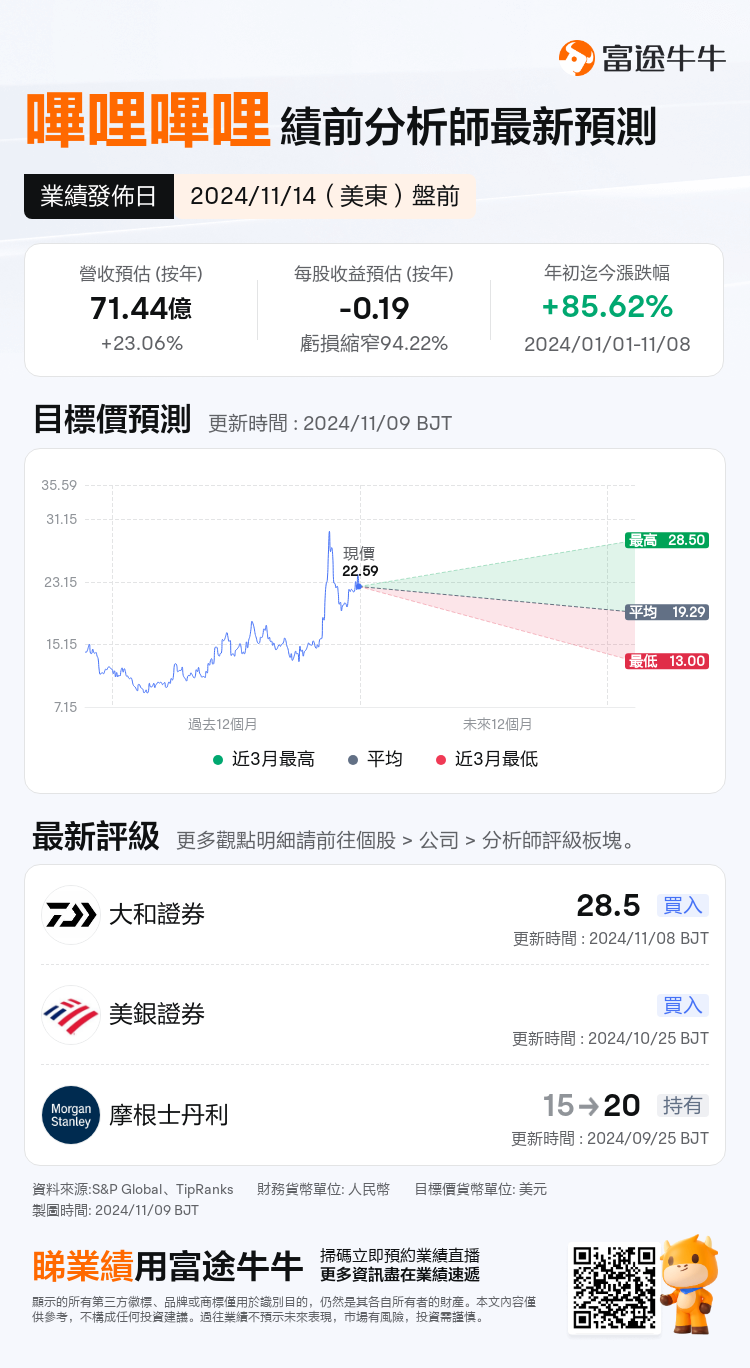 nn_stock_outlook_75630079330475_2024Q3_1731585600_1_1731114041011_tc