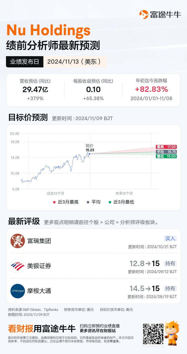 nn_stock_outlook_81316616018817_2024Q3_1731474000_0_1731142174007_sc