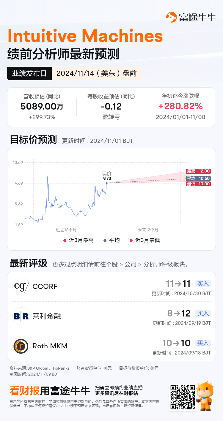 nn_stock_outlook_83326660738381_2024Q3_1731591000_1_1731114041140_sc